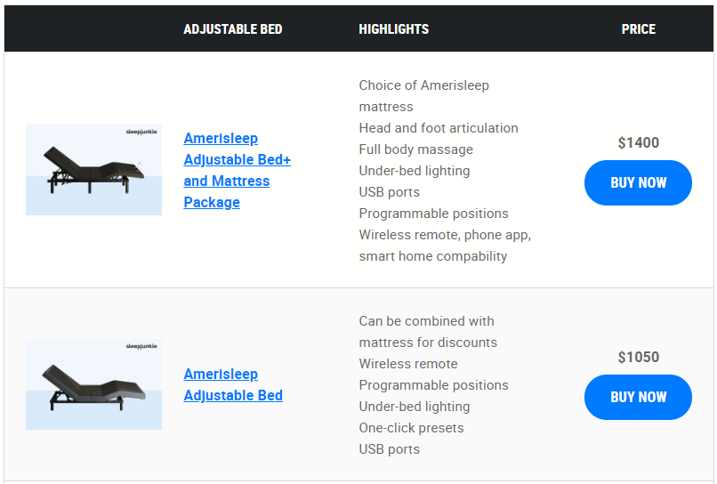 adjustable beds