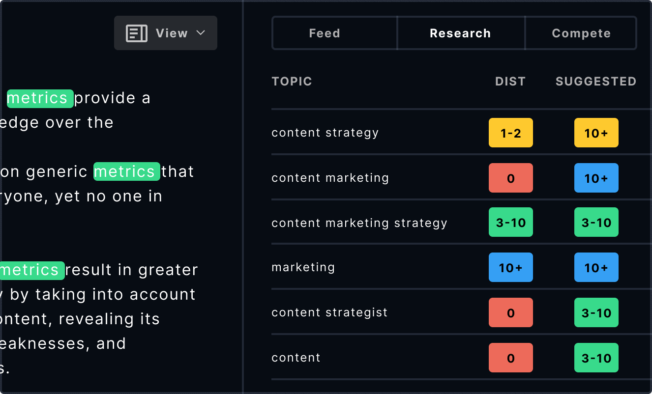 best seo tools - market muse