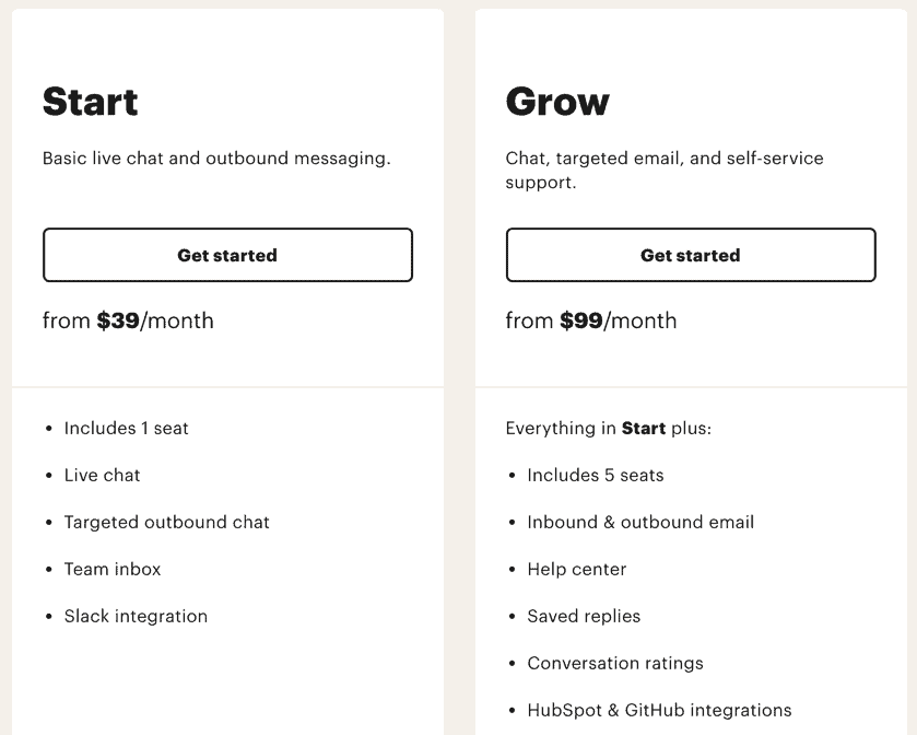 Intercom Pricing Plan
