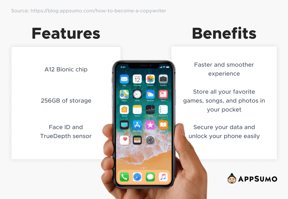 Features & Benefits