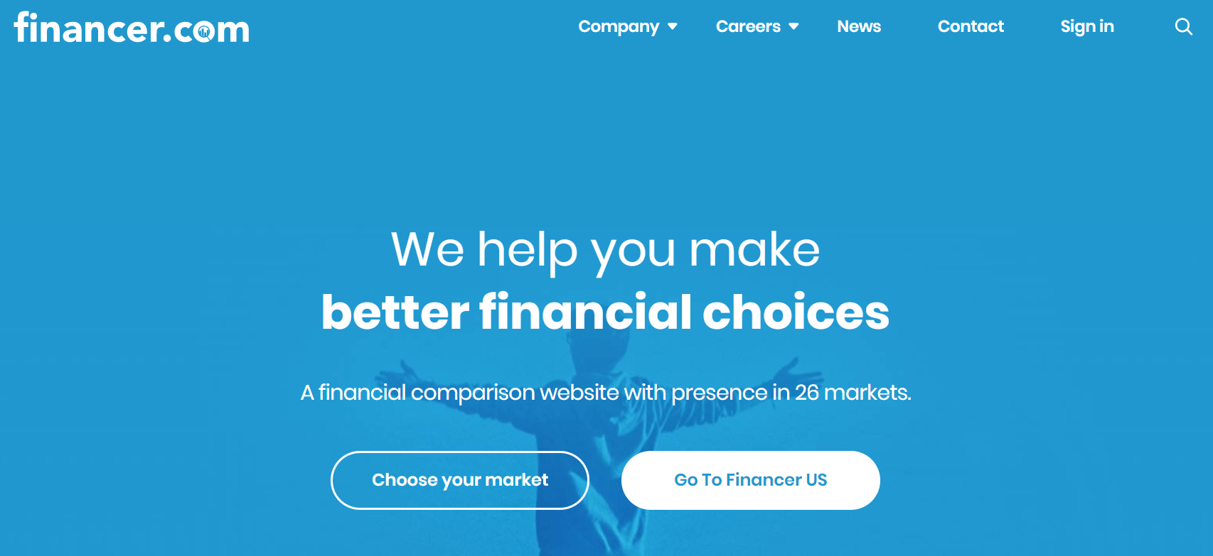 Saas product Financer.com