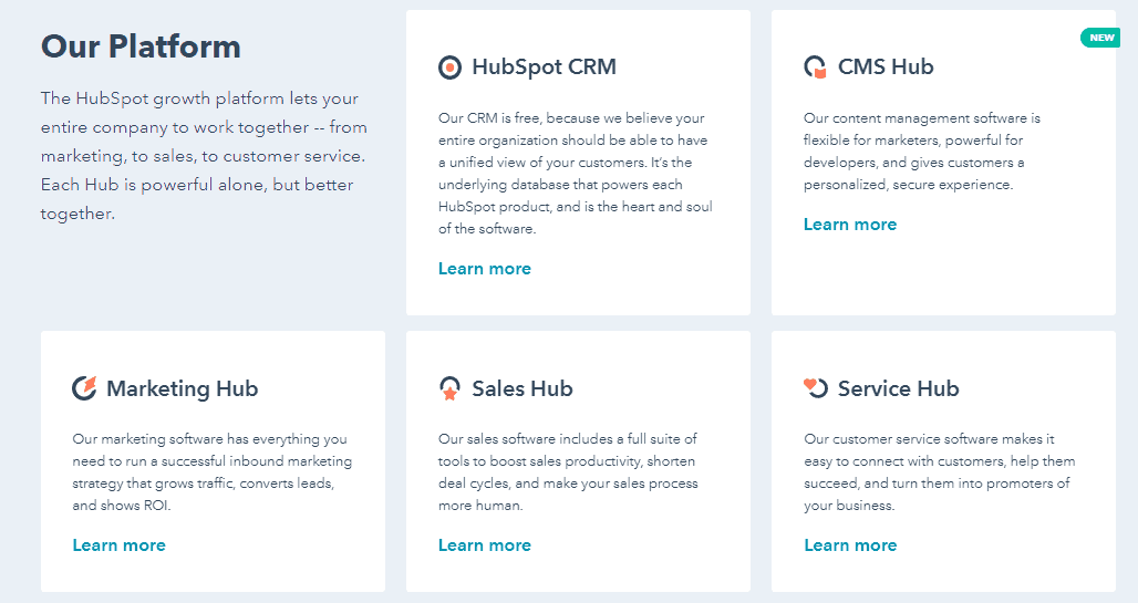business management software hubspot