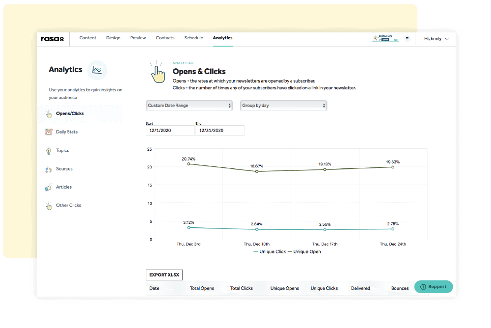 email newsletter software - rasa.io
