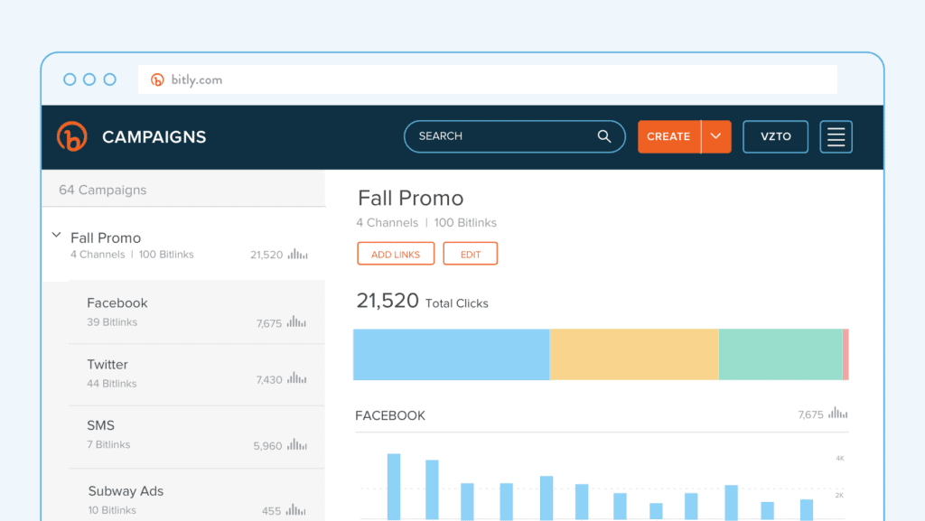 best url shortener - bitly
