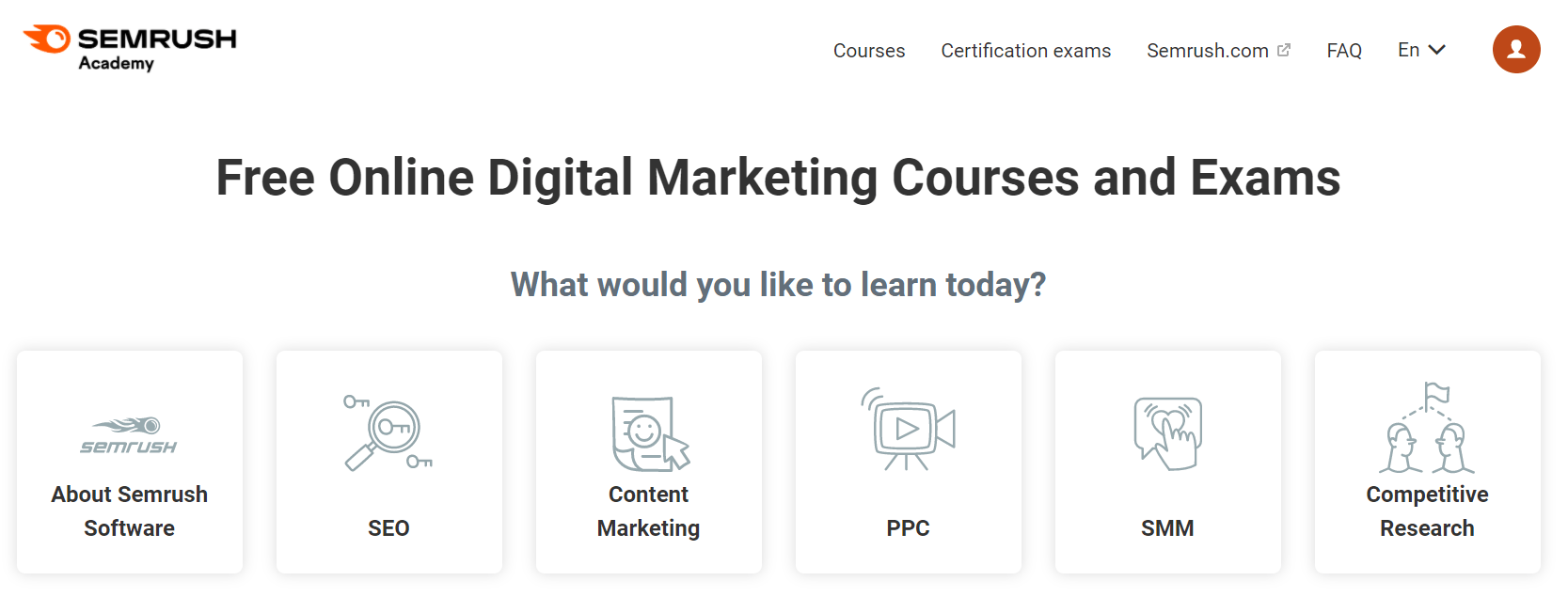 Semrush Academy