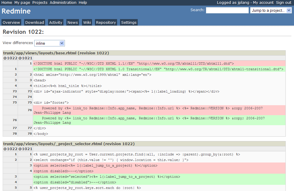 An overview of Redmine