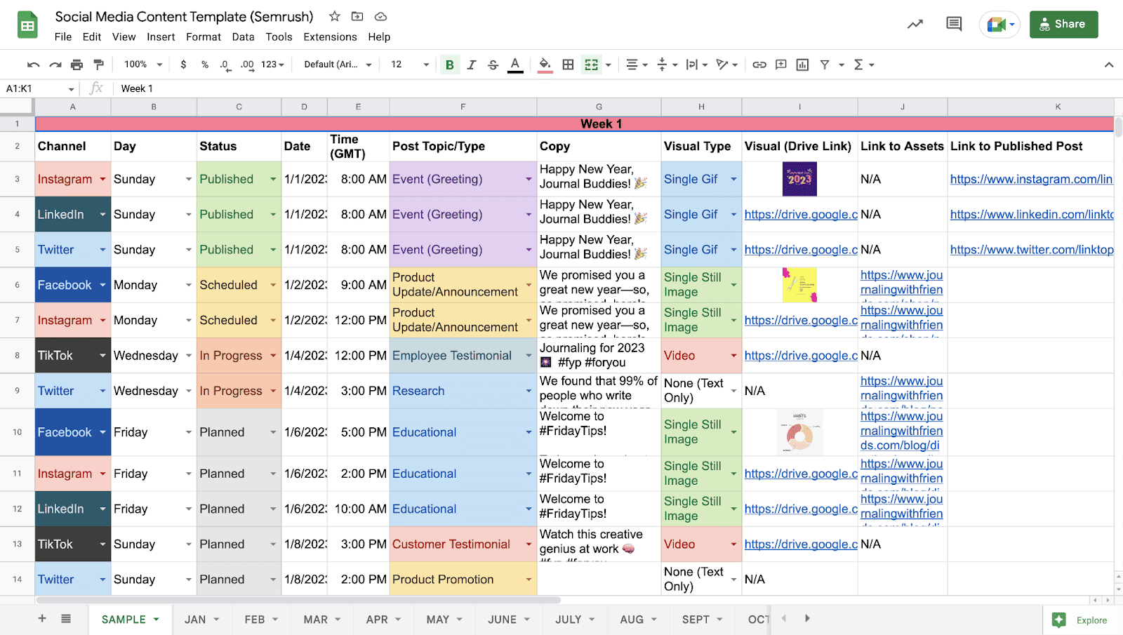 Spreadsheet content template from Semrush