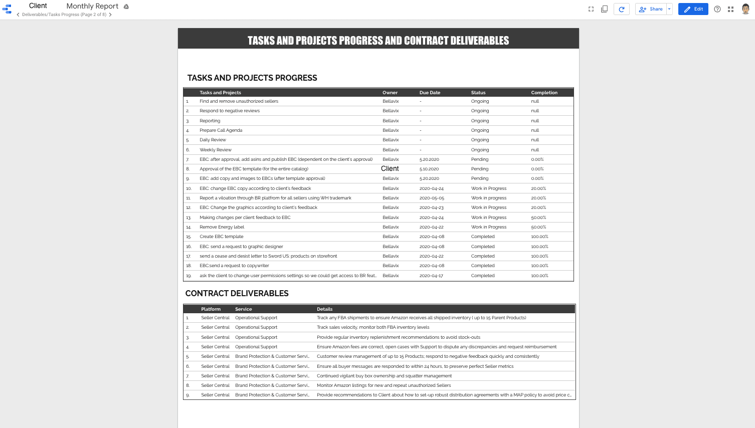 Cross functional collaboration - Tasks and projects process and contact deliverable