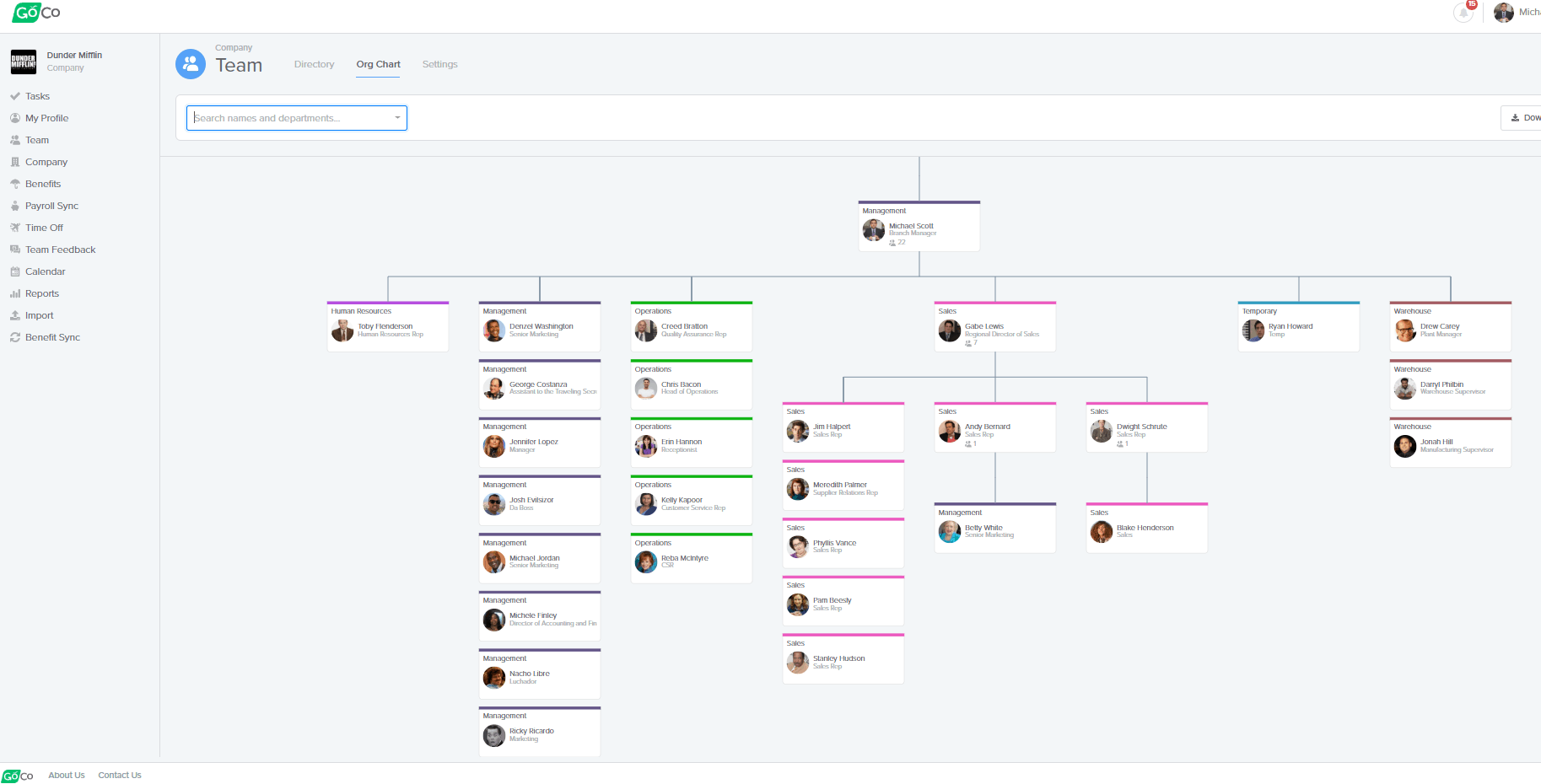 best hr software goco