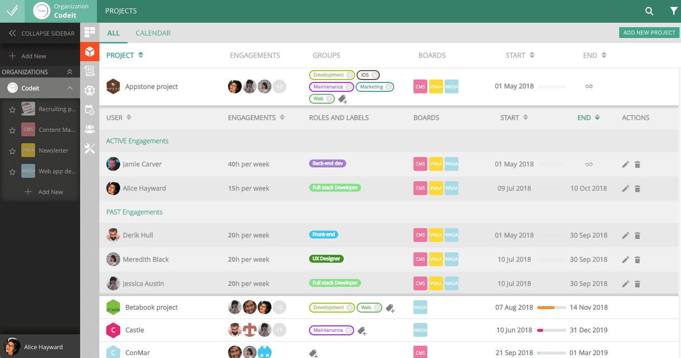 best Scrum software - vivifyscrum