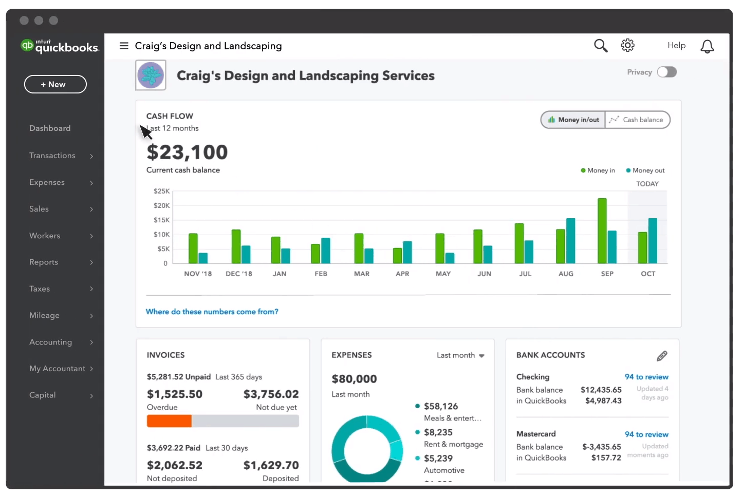 business management software quickbooks