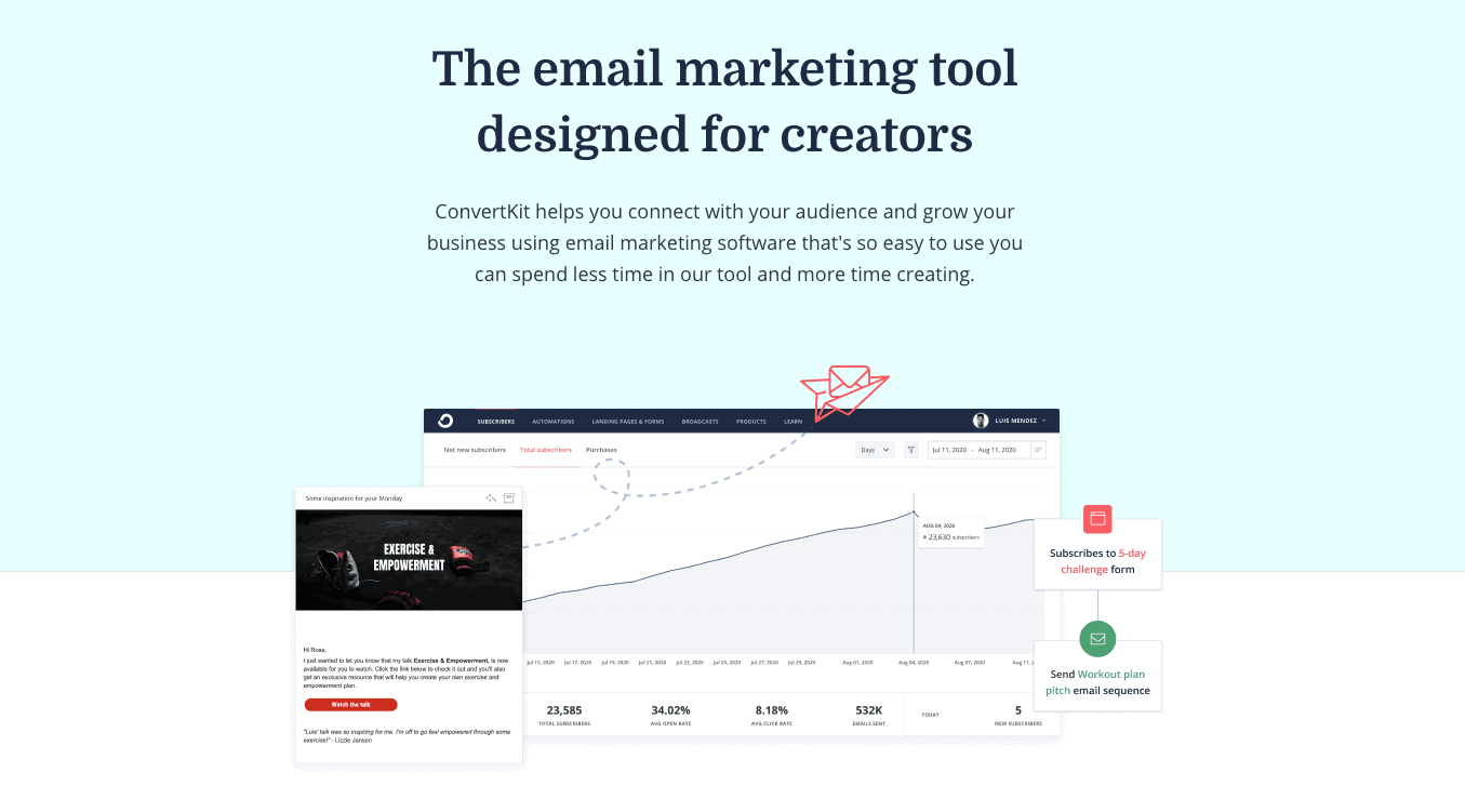 overview of ConvertKit