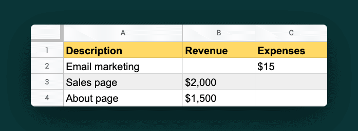 Bookkeeping 101 - bookkeeping system by copywriting 