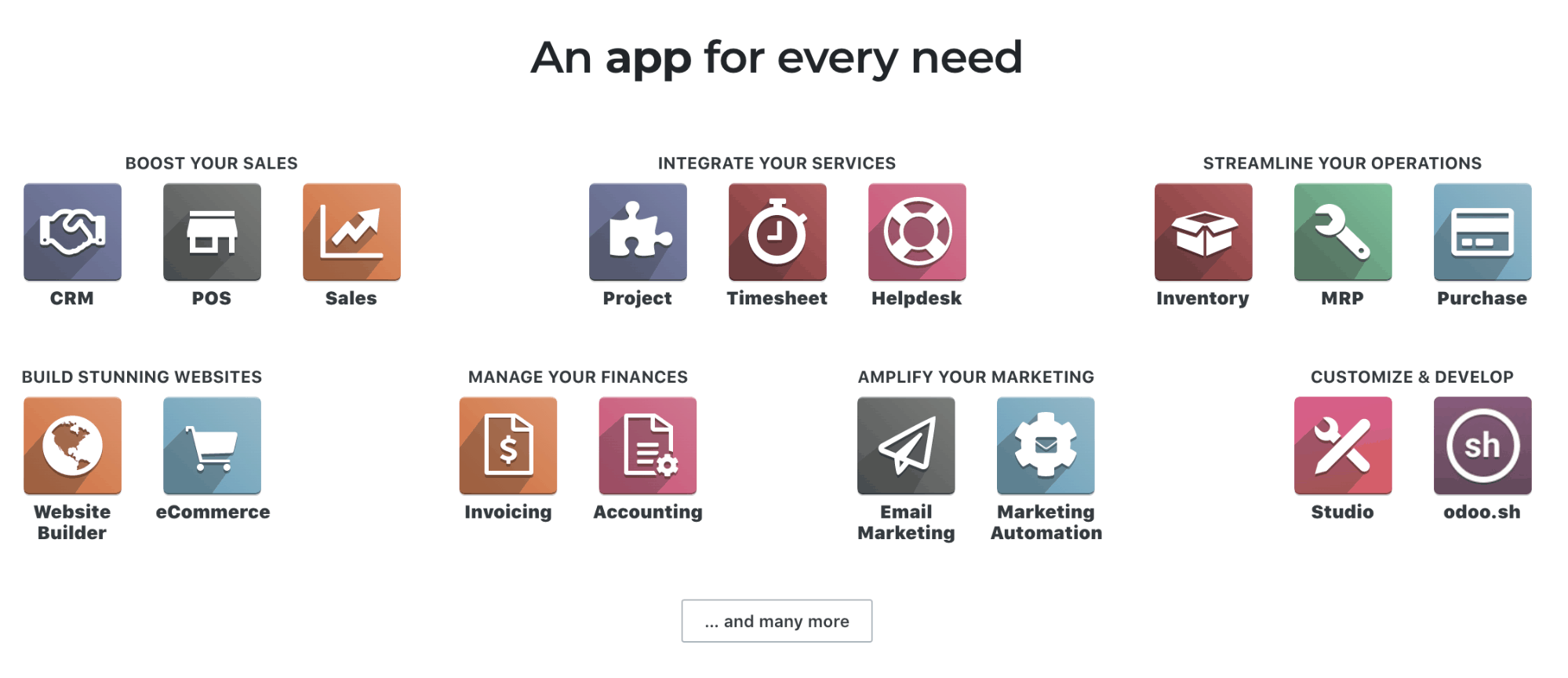 business management software odoo