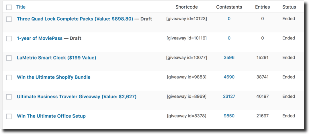 Kingsumo blog giveaways work results