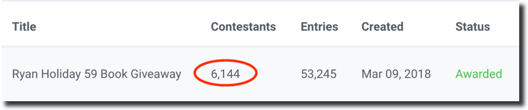 Kingsumo blogpost social media contest giveaway example
